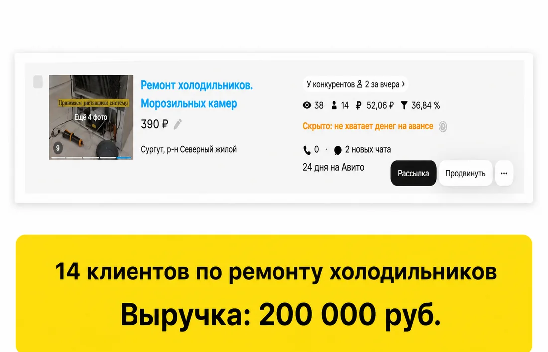 Скриншот статистики кабинета Авито — Услуги — ремонт техники